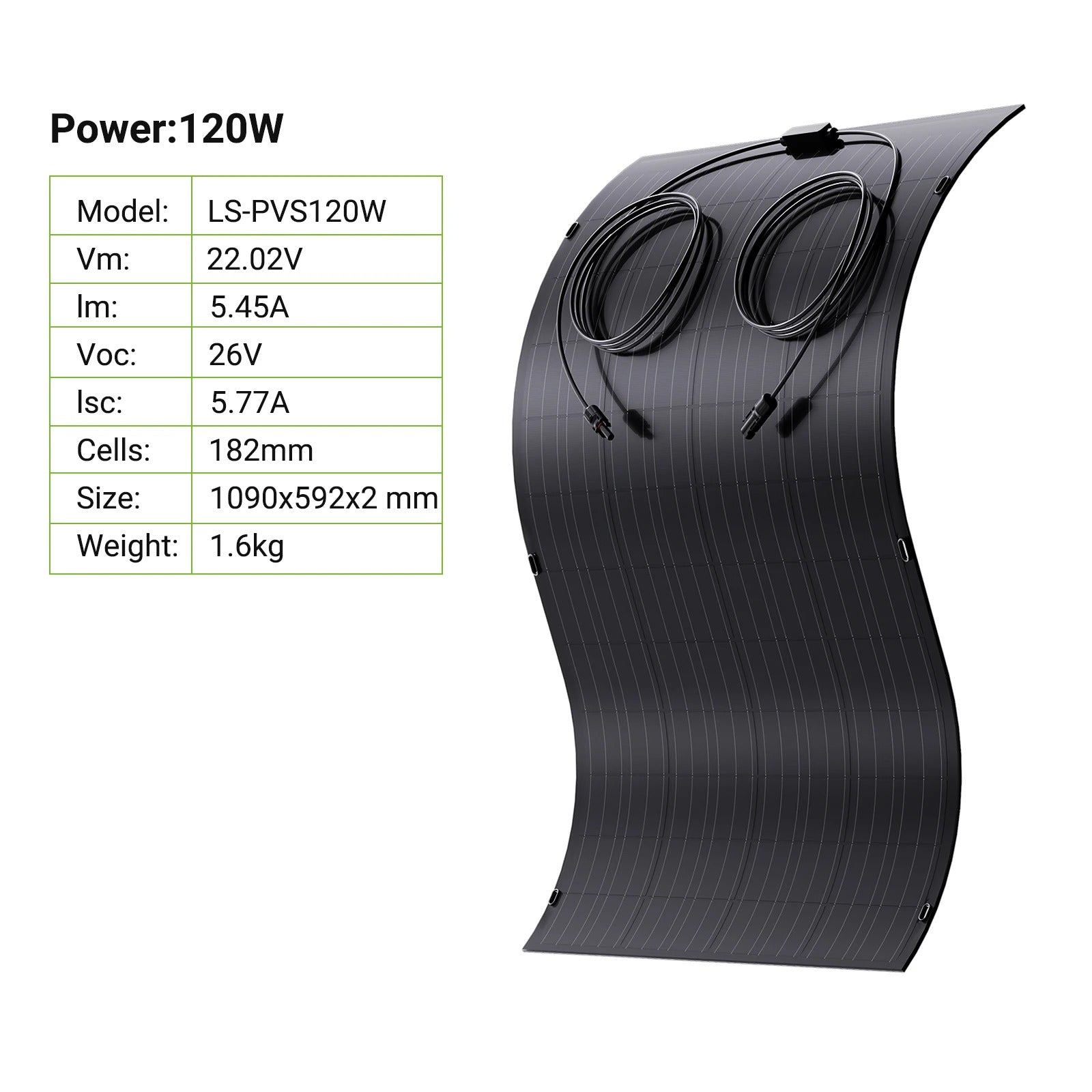 Shelfsun Flexible Solar Panel Kit | 2 × 120W / 4 × 120W, ETFE IP67, 2mm Ultra-Thin, 18.6% Mono