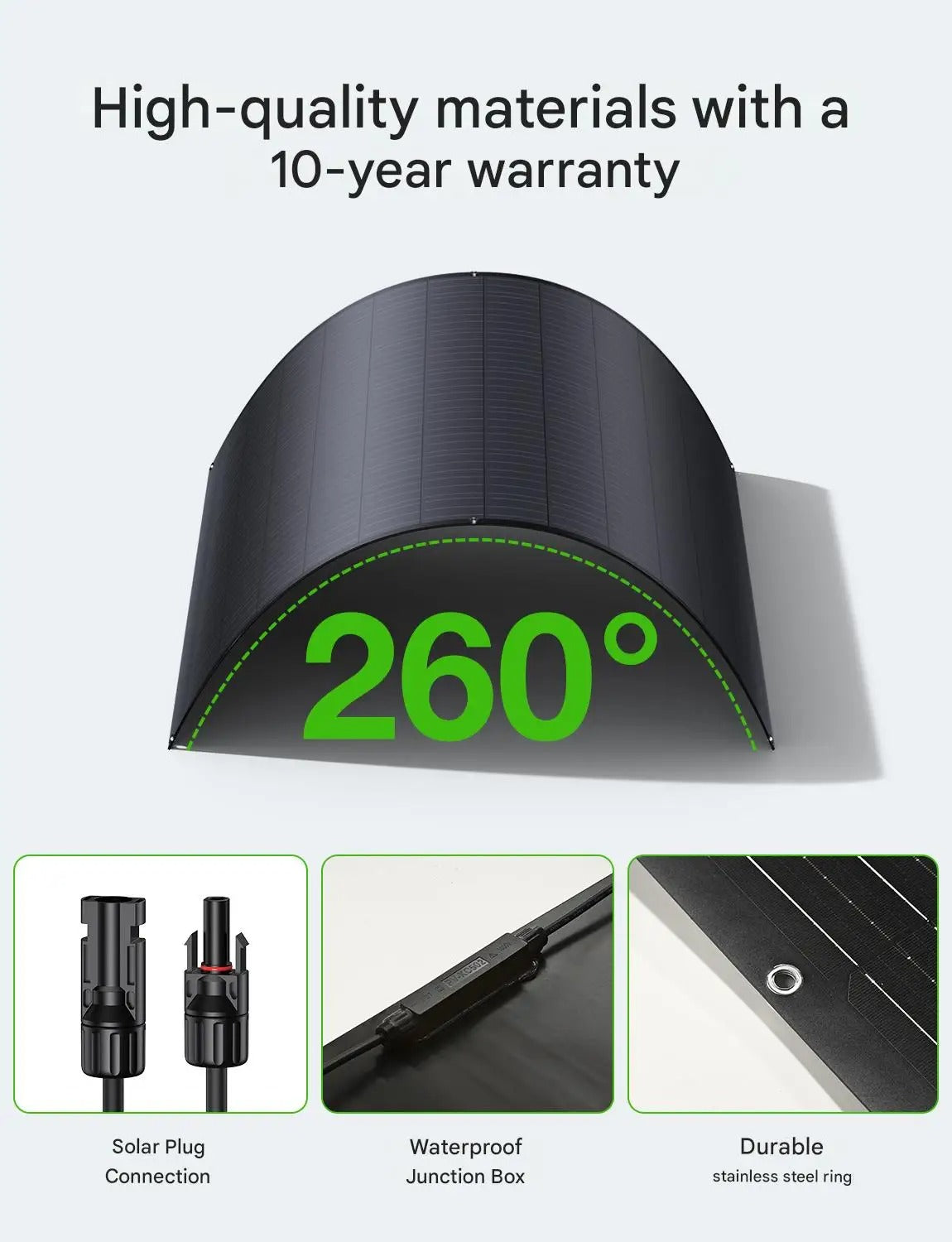 Shelfsun Balcony Solar Kit | 4 × 240W Flexible Panels + 800W Micro Inverter, Plug & Play, IP67