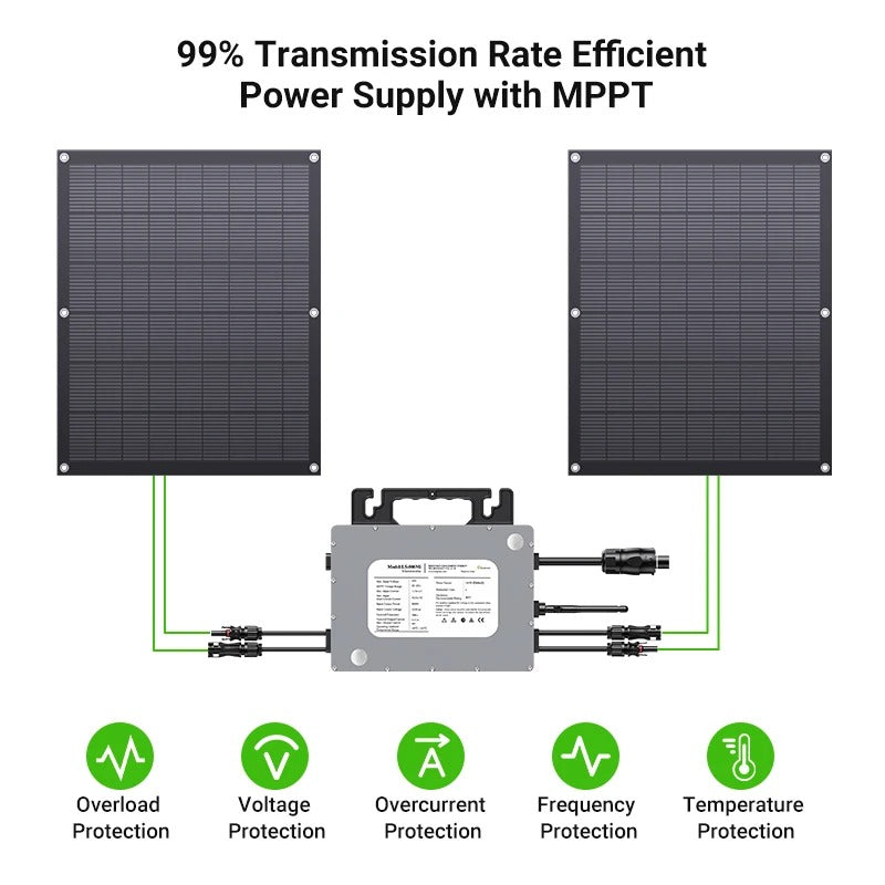 Shelfsun 800W Balcony Solar System | 4 × 200W Flexible Panels + 800W Micro Inverter, Plug & Play with WiFi Monitoring