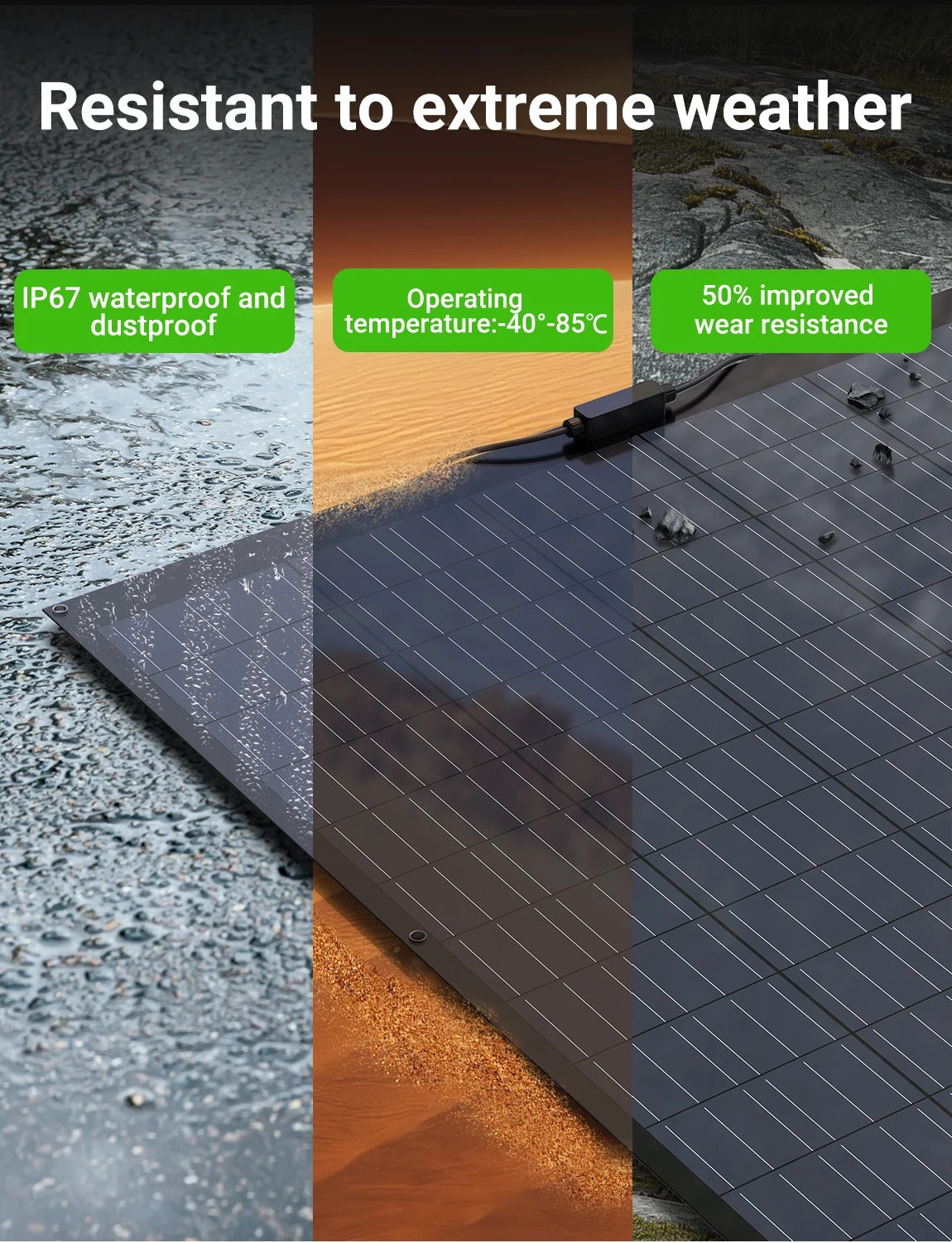 Shelfsun Balcony Solar Kit | 4 × 240W Flexible Panels + 800W Micro Inverter, Plug & Play, IP67