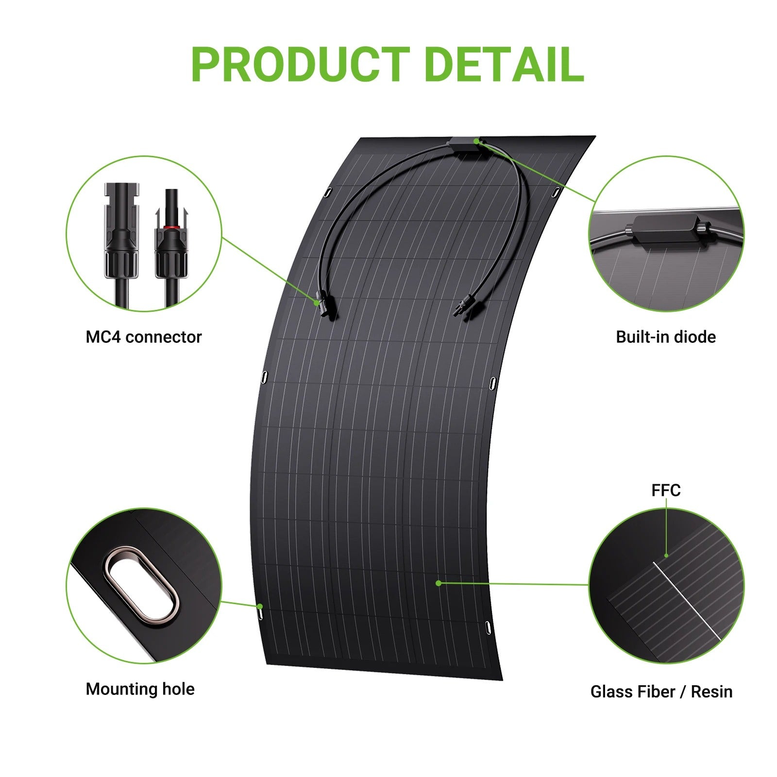Shelfsun Flexible Solar Panel Kit | 2 × 120W / 4 × 120W, ETFE IP67, 2mm Ultra-Thin, 18.6% Mono